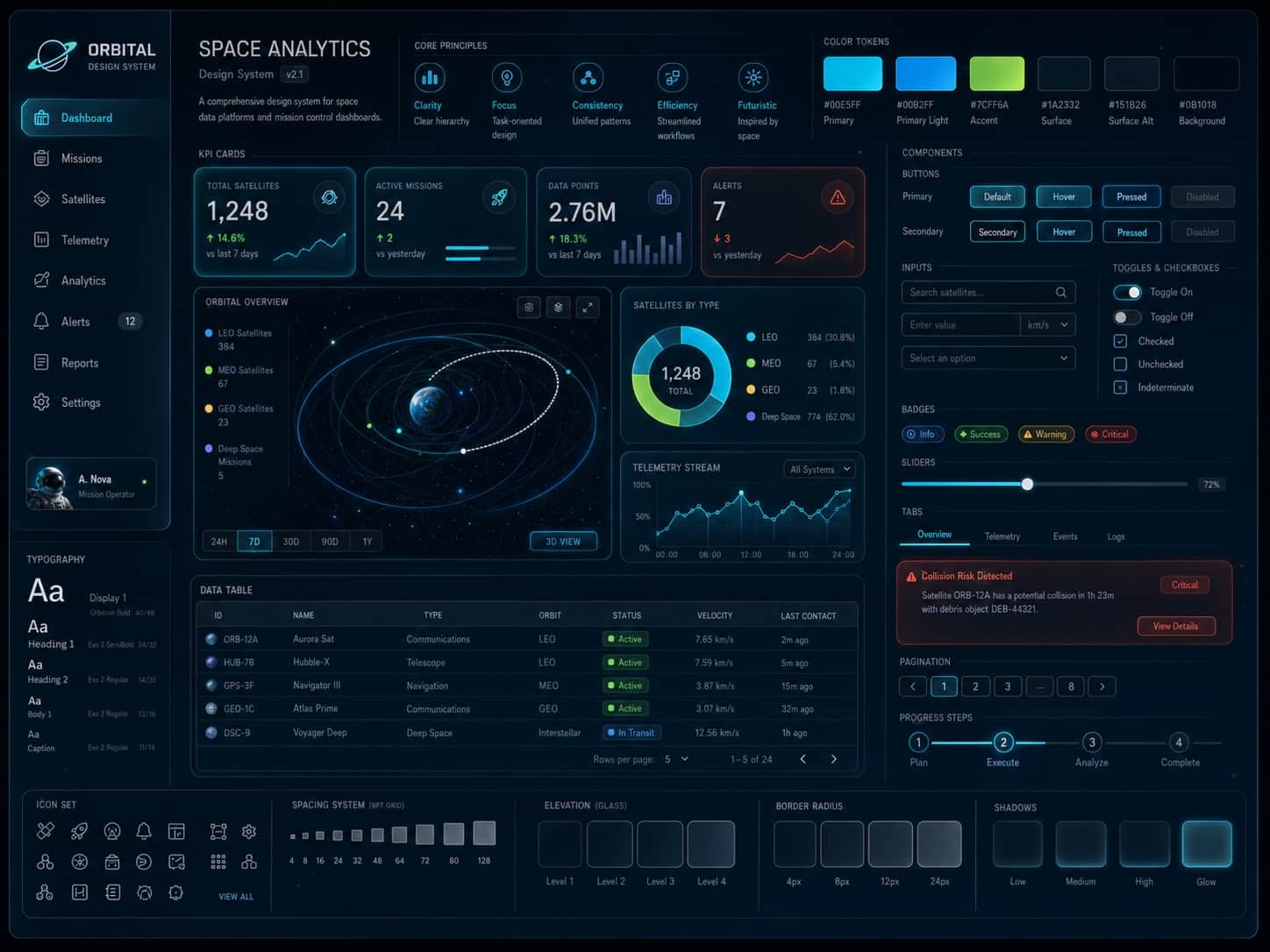 UI Screenshots and Product Concepts